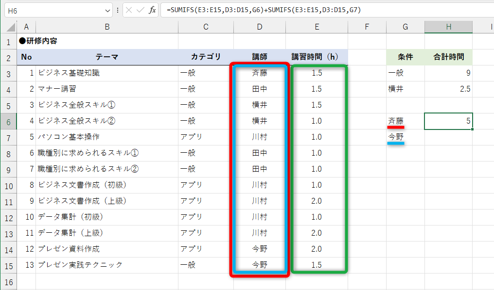 講師が「斉藤」または「今野」の講習時間を合計した例。「+」でSUMIFS関数の数式を足し合わせればいい