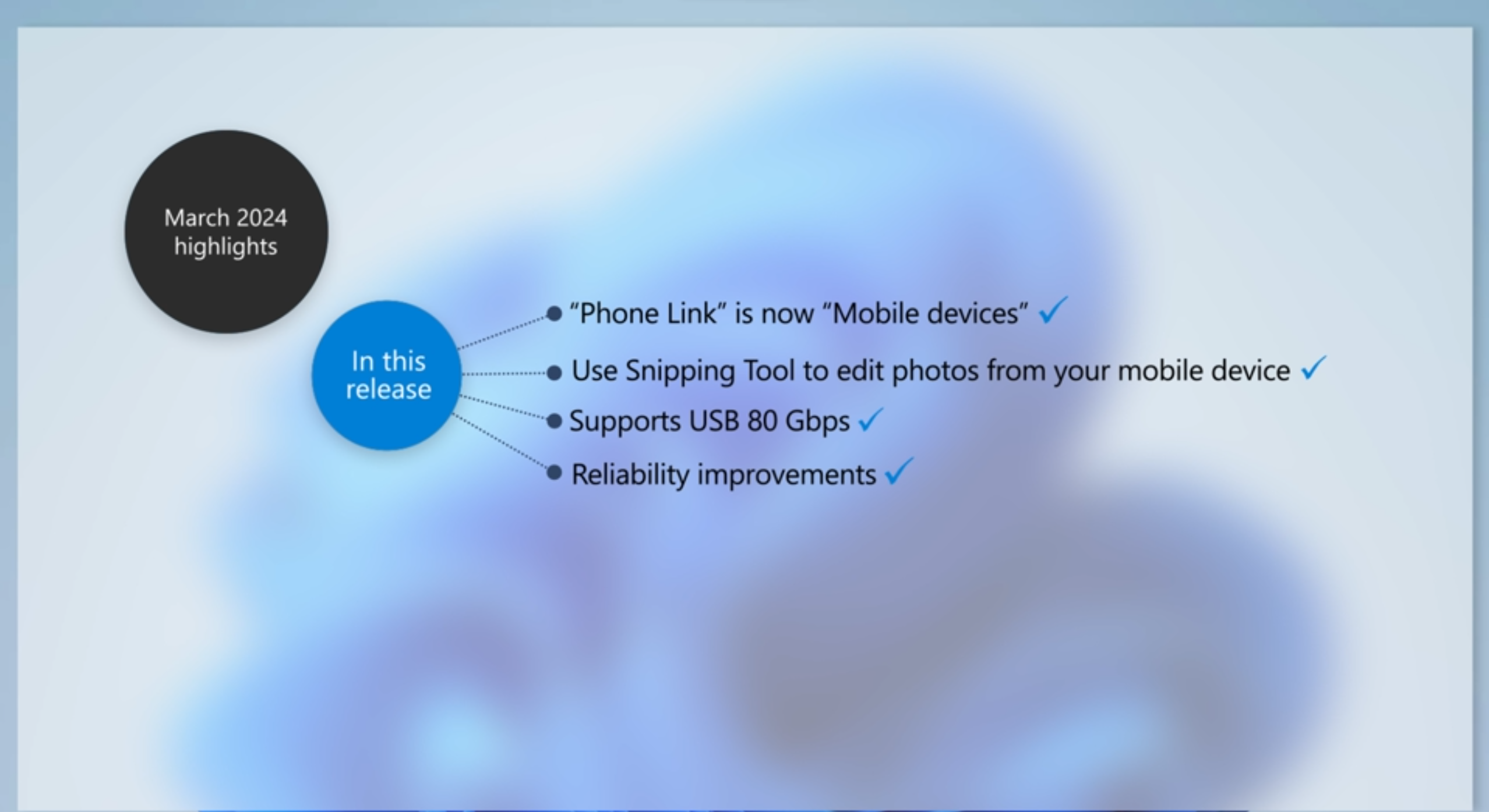 「Windows 11 バージョン 23H2/22H2」における新機能