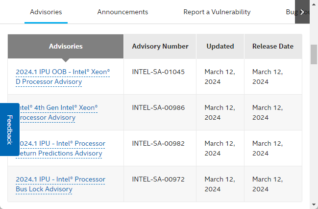 Intelの月例セキュリティ情報
