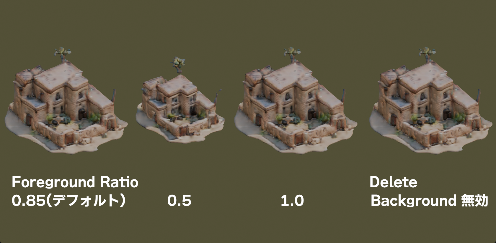 「Foreground Ratio」の「0.85」「0.5」「1.0」、そして「Remove Background」を無効にしたモデルの比較。「0.5」以外に大きな差はないように見える