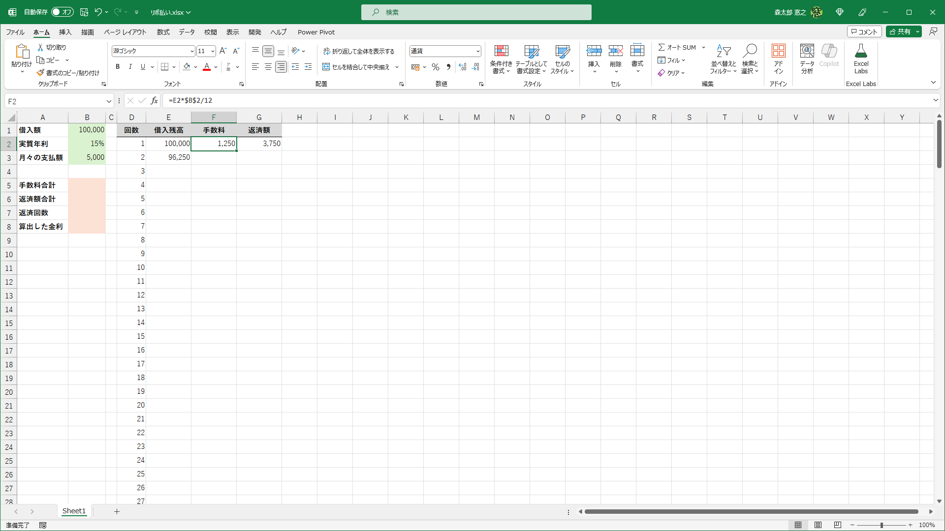 借入額「100,000円」、実質年利「15％」、月々の支払額「5,000円」としました（④）。1回目の借入残高はセルB1を参照して「=B1」です。2回目以降は「借入残高－返済額」と計算できます