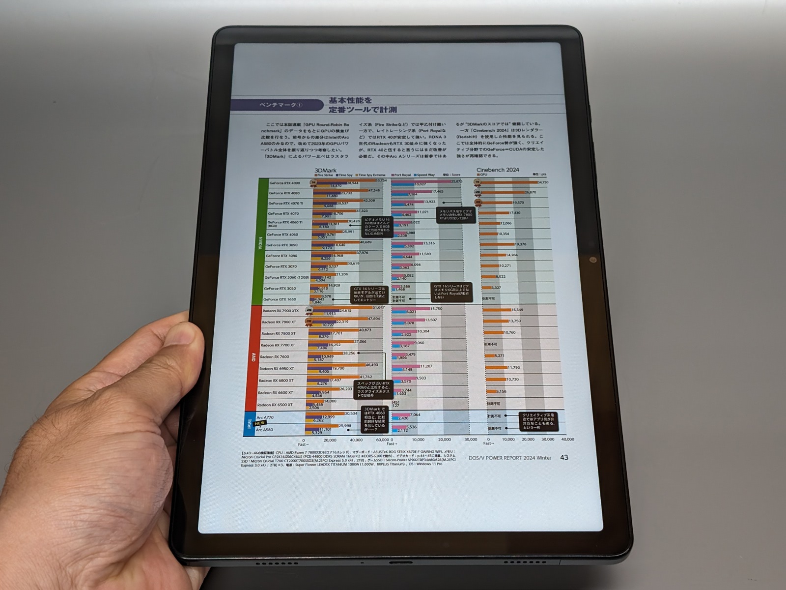 Lenovo Tabも雑誌コンテンツの表示には少し小さいが読書には支障はない