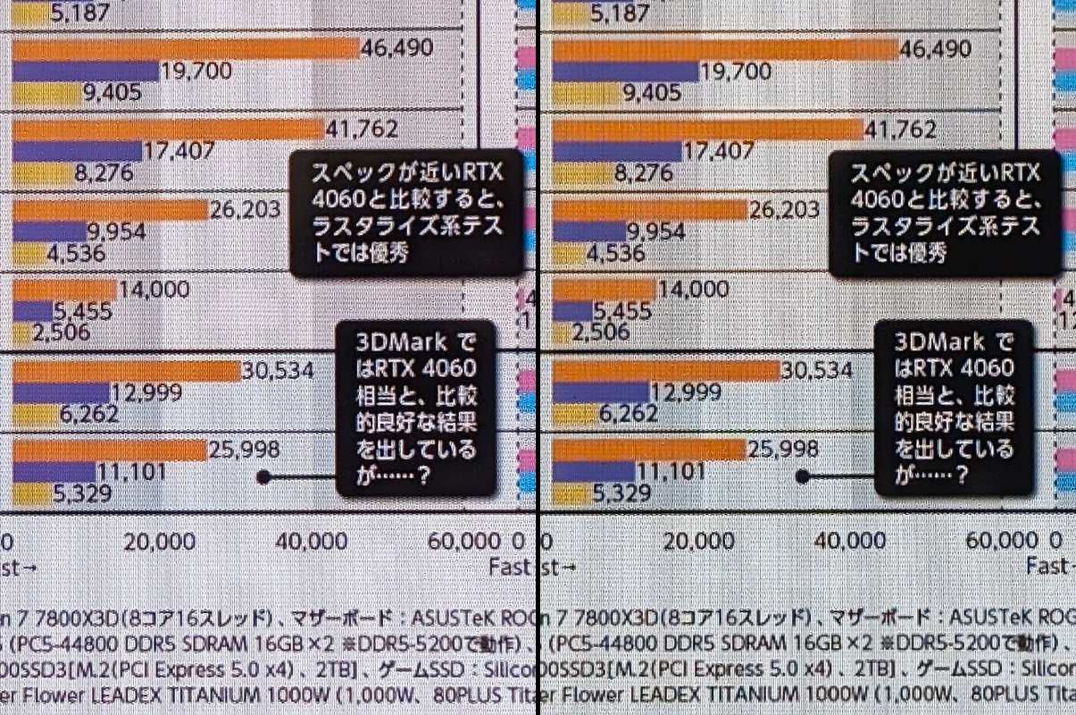 表示クオリティの比較。左がGalaxy Tab、右がLenovo Tab。どちらも細かい文字はギリギリ潰れずに読めるレベル