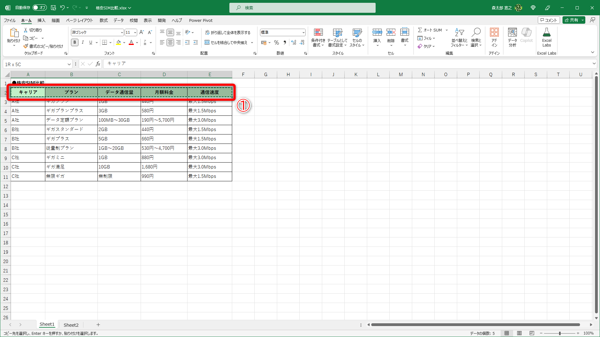 セル範囲をコピーしました。コピーしたセル範囲には“点線”が表示されています（①）