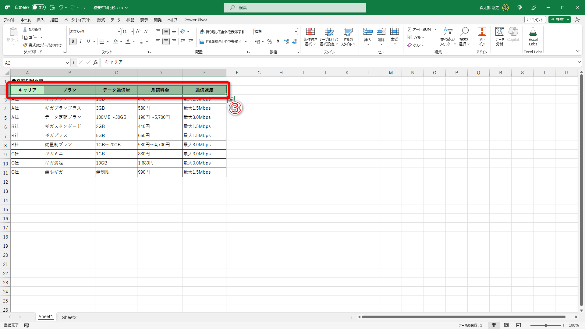 コピーしたはずのセル範囲を確認したら“点線”が消えて（③）いました……