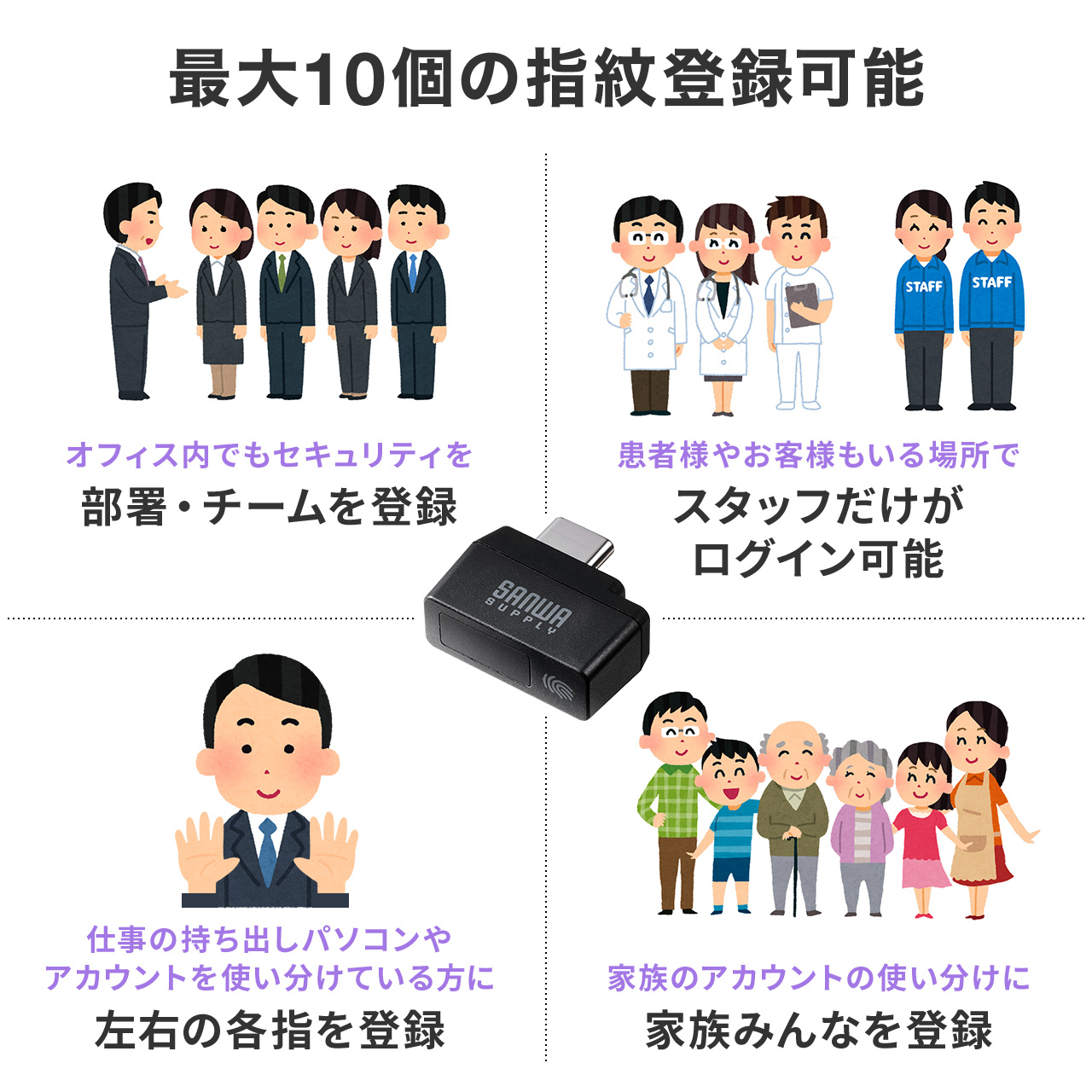 最大10個の指紋を登録可能