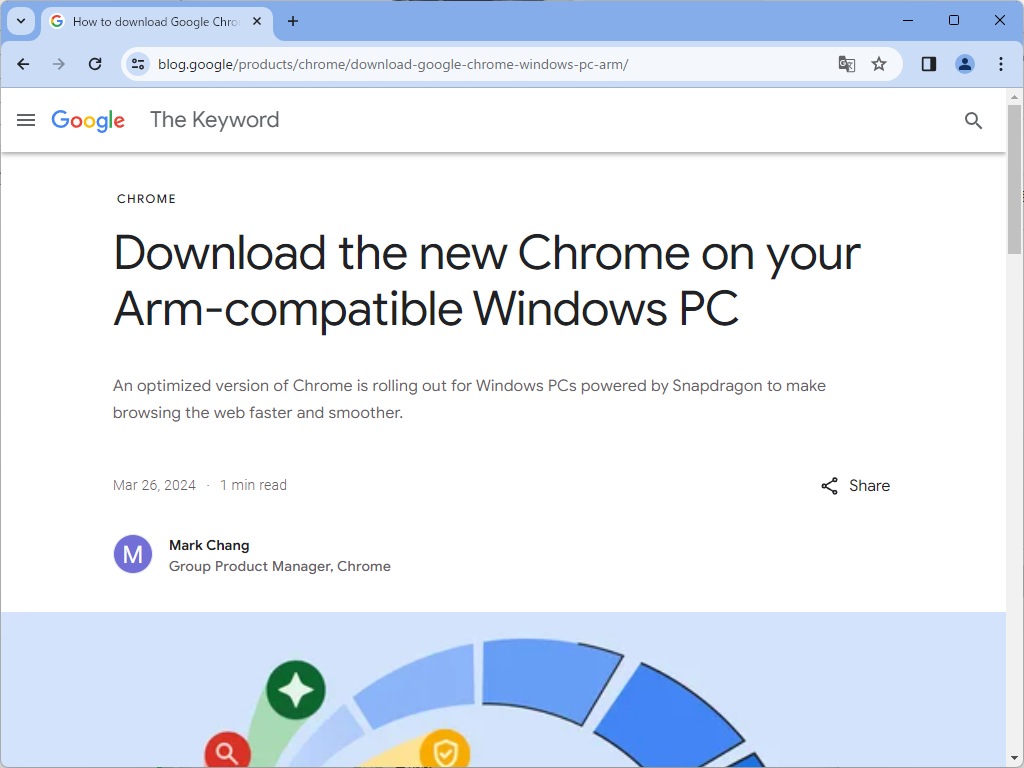 同社のリリース