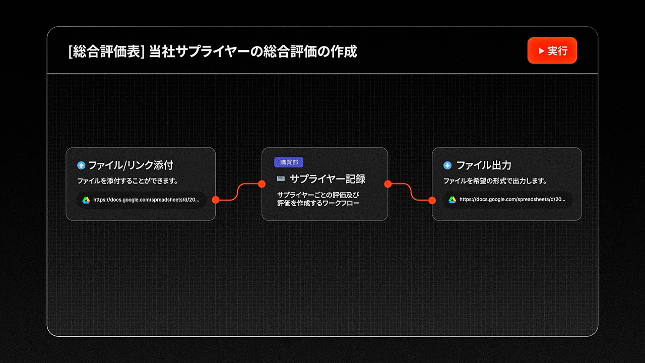 生成AIを利用するアプリを構築できるリートンスタジオをアップデートする予定。