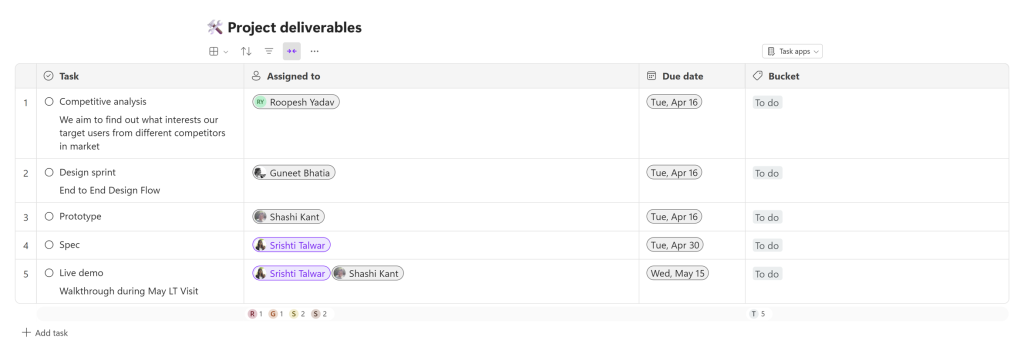 列の幅も展開できる