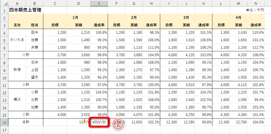 Excel】うっかり上書き保存＆閉じるで消えてしまった大事なデータを