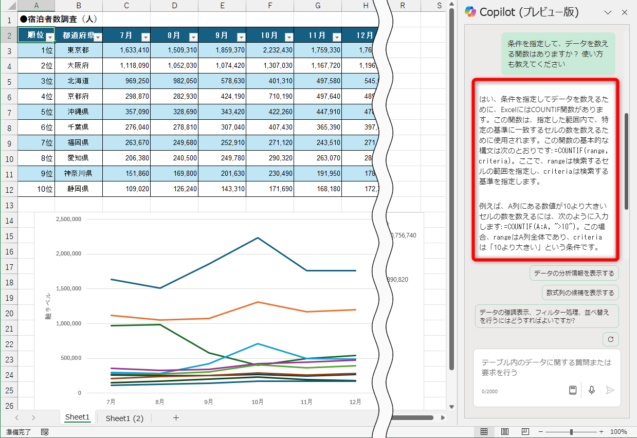 条件を指定してデータを数える関数について、ExcelのCopilotに質問した