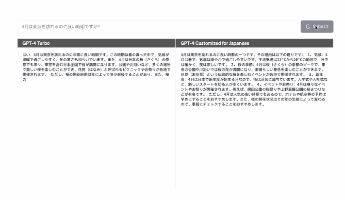 速度比較の様子。左はGPT-4 Turbo、右は日本語特化モデル。