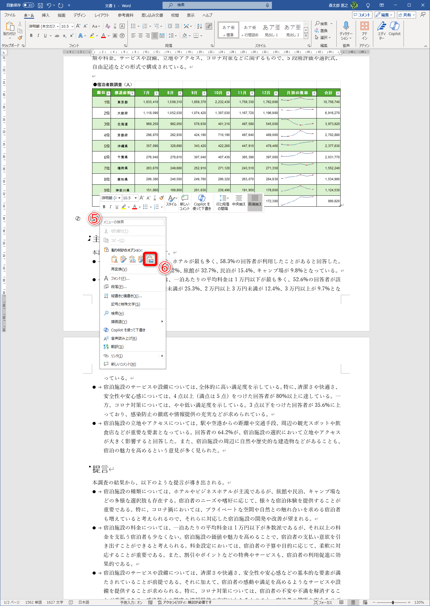 グラフも同様です。貼り付け先で右クリック（⑤）して、［図］（⑥）を選択します
