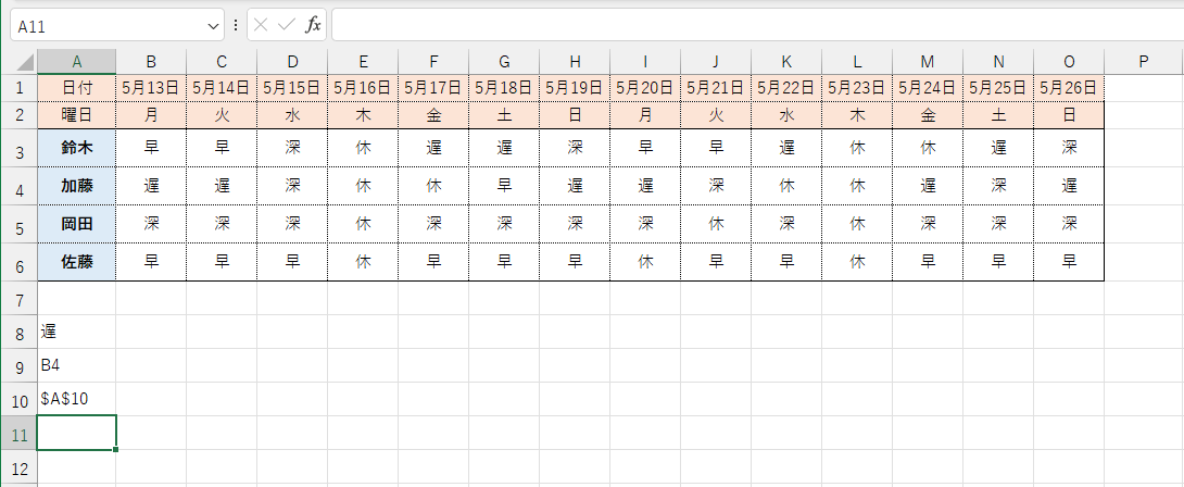 「$A$10」と表示された。入力直後はCELL関数の入力されたセル番地が表示される仕様