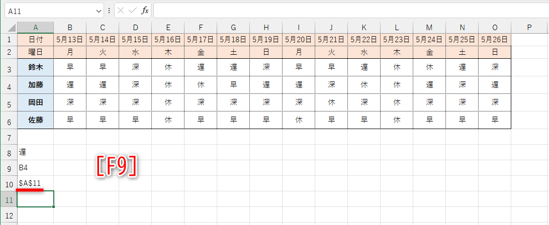 セルA11が選択された状態で［F9］キーを押すと、結果は「$A$11」に切り替わる