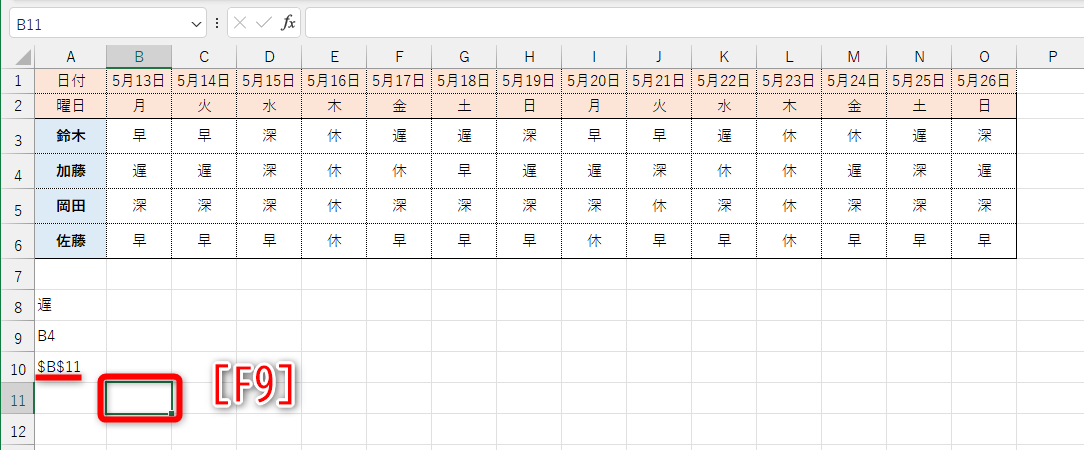 セルB11を選択して［F9］キーを押すと、結果は「$B$11」となる