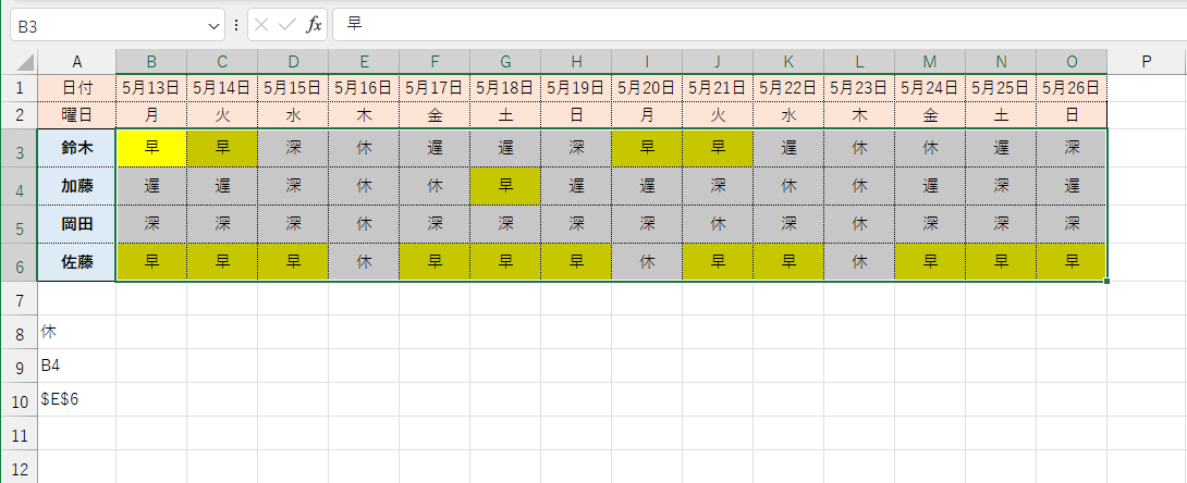 条件に指定したセルB3と同じデータ「早」が強調された