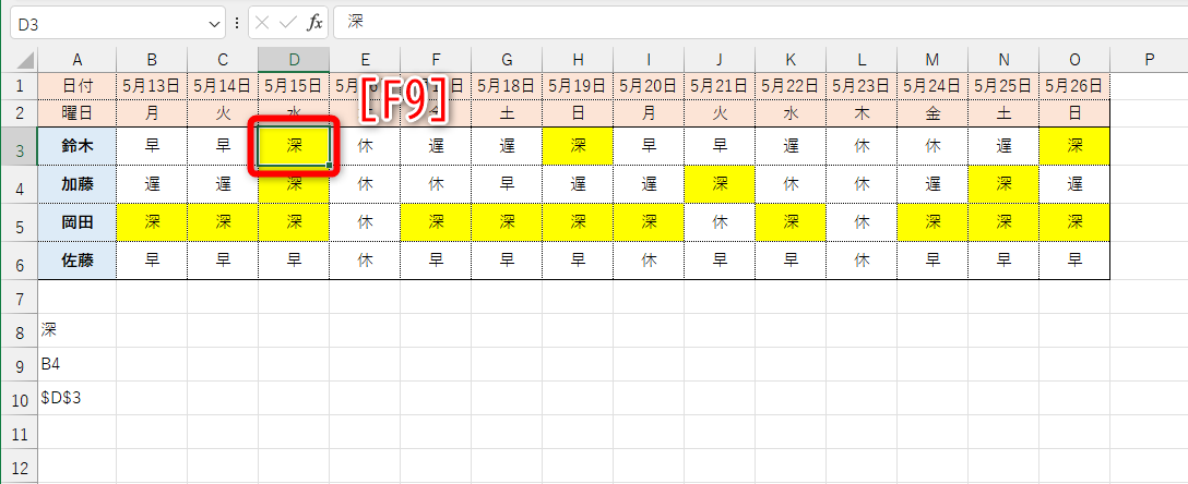 セルB3を選択して［F9］キーを押すと、セルB3のデータと同じ「深」が強調される
