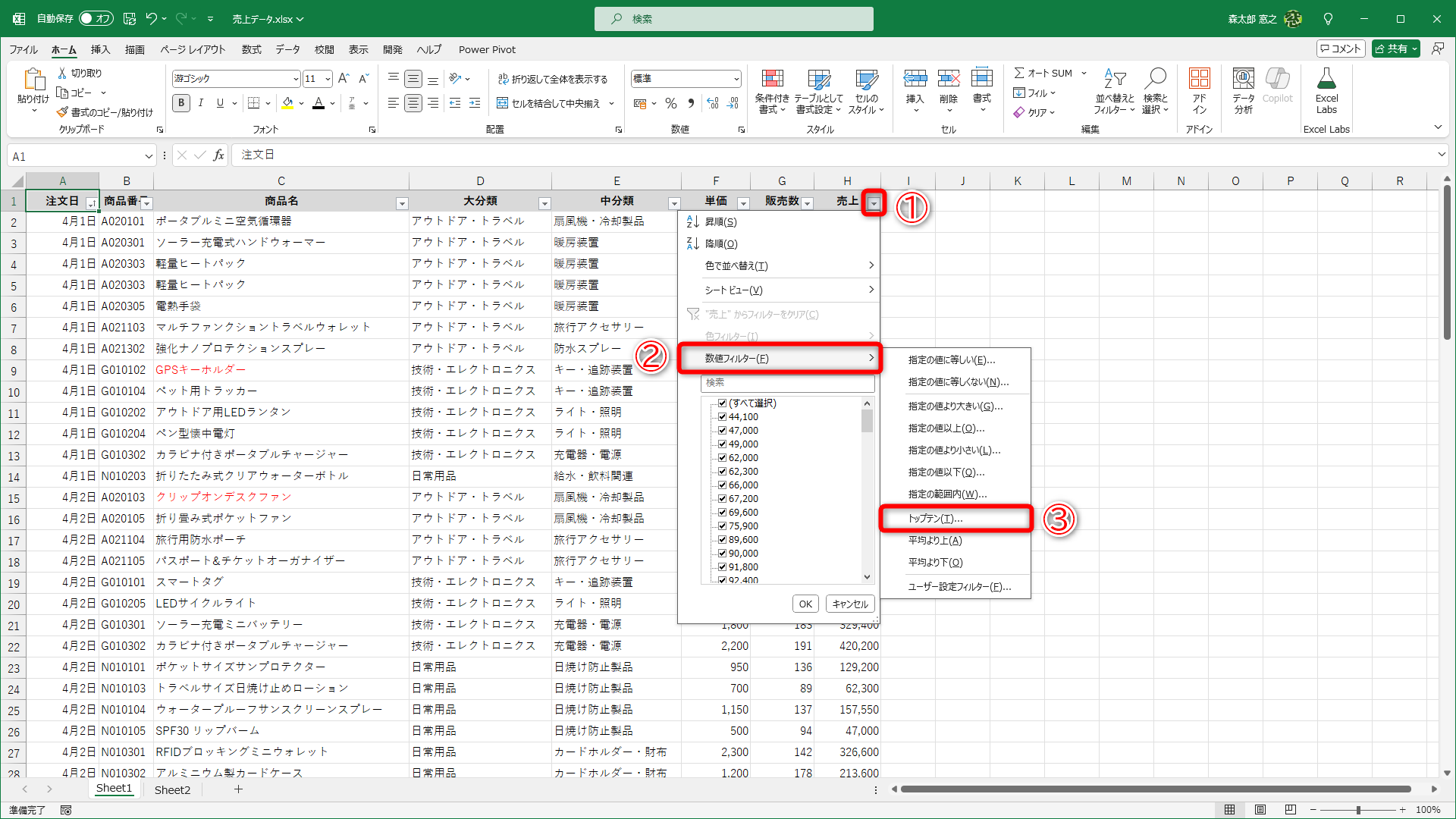 フィルターボタン（①）をクリックして、［数値フィルター］（②）－［トップテン］（③）の順に選択します