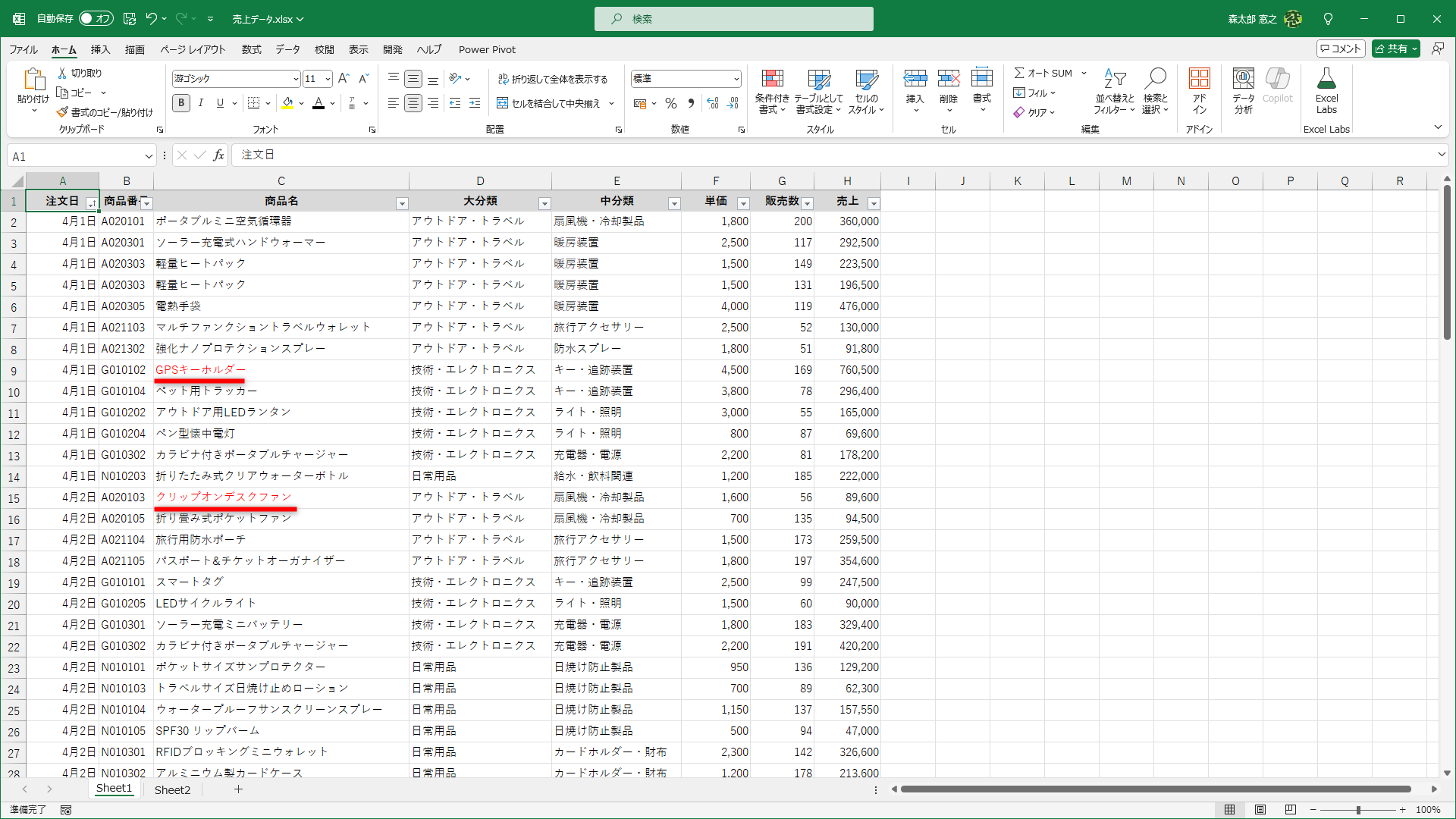販売終了予定の商品は赤文字に設定してあります