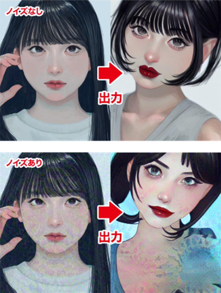 ノイズフィルター有無での出力の違い