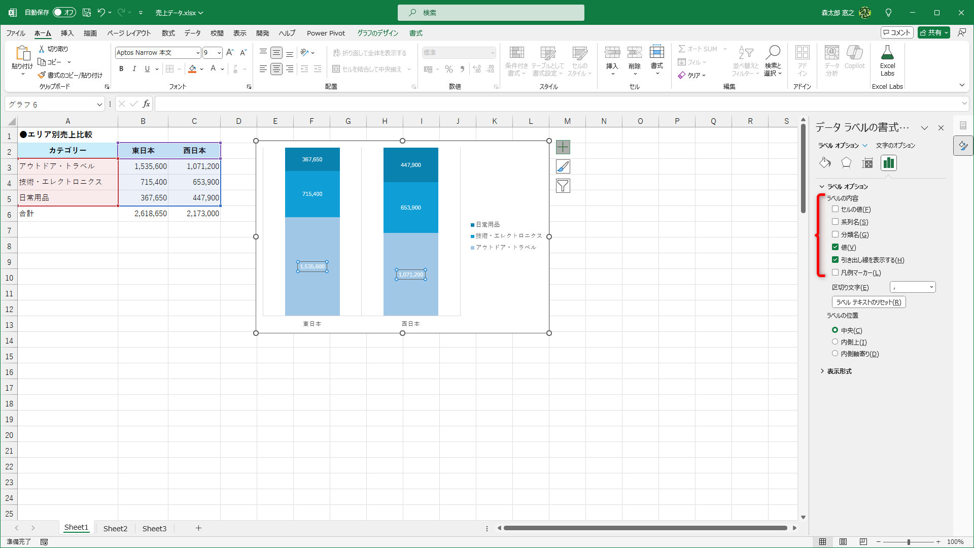 データラベルの書式設定パネルには“パーセント”の項目がありません