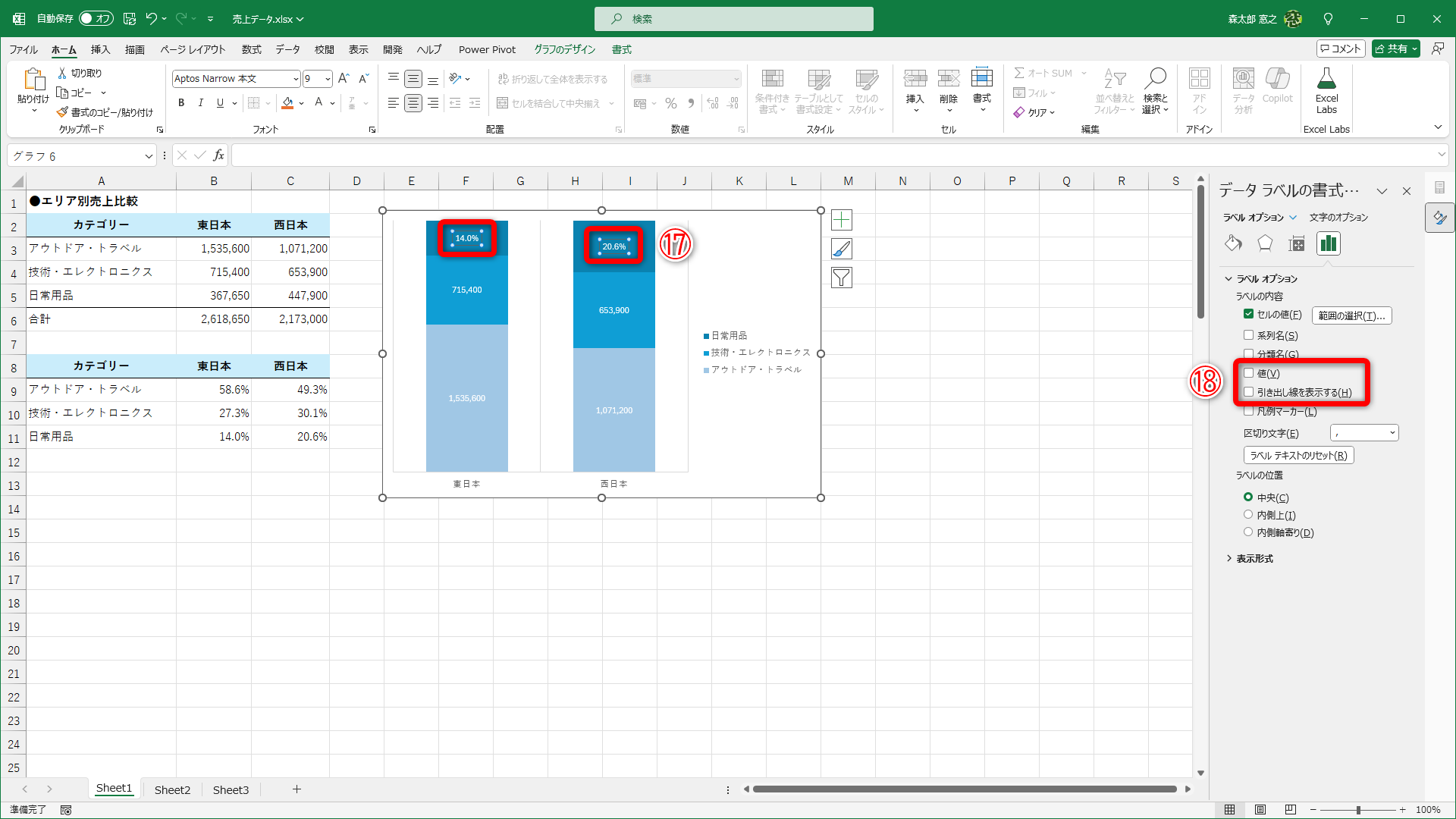指定したセル範囲のパーセント表示が表示されます（⑰）。［値］と［引き出し線を表示する］のチェックは外しておきます（⑱）