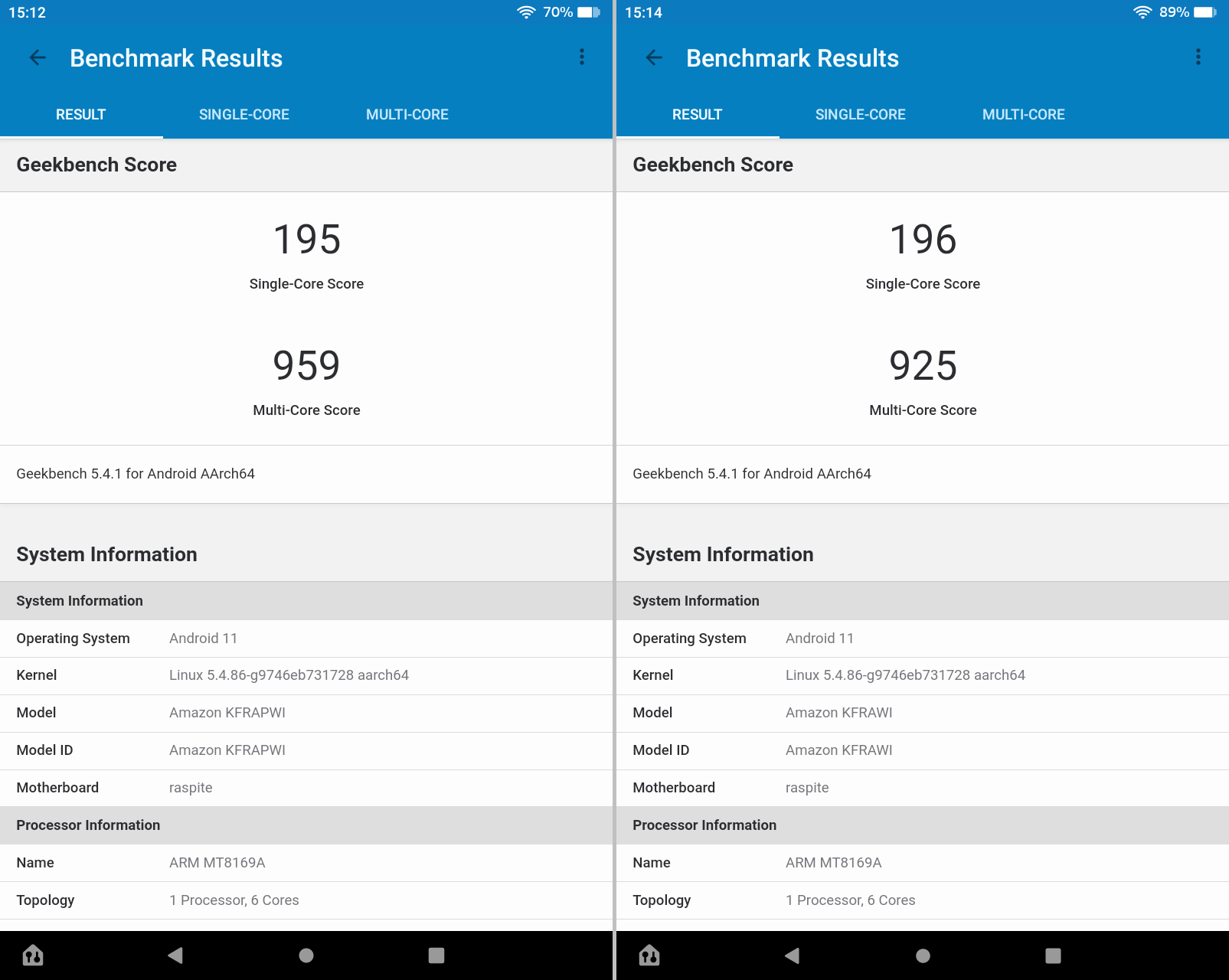 「GeekBench 5」のベンチマークスコア。繰り返し測定していると、標準バージョン（右）がPlusバージョン（左）を上回ることもあるほど
