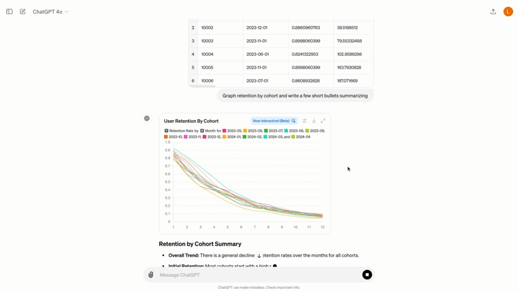 グラフ化も可能。サポートするチャートの種類も多彩で、棒グラフ、折れ線グラフ、円グラフ、散布図などが扱える