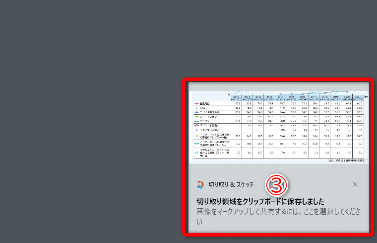 デスクトップに通知（③）が表示されます。