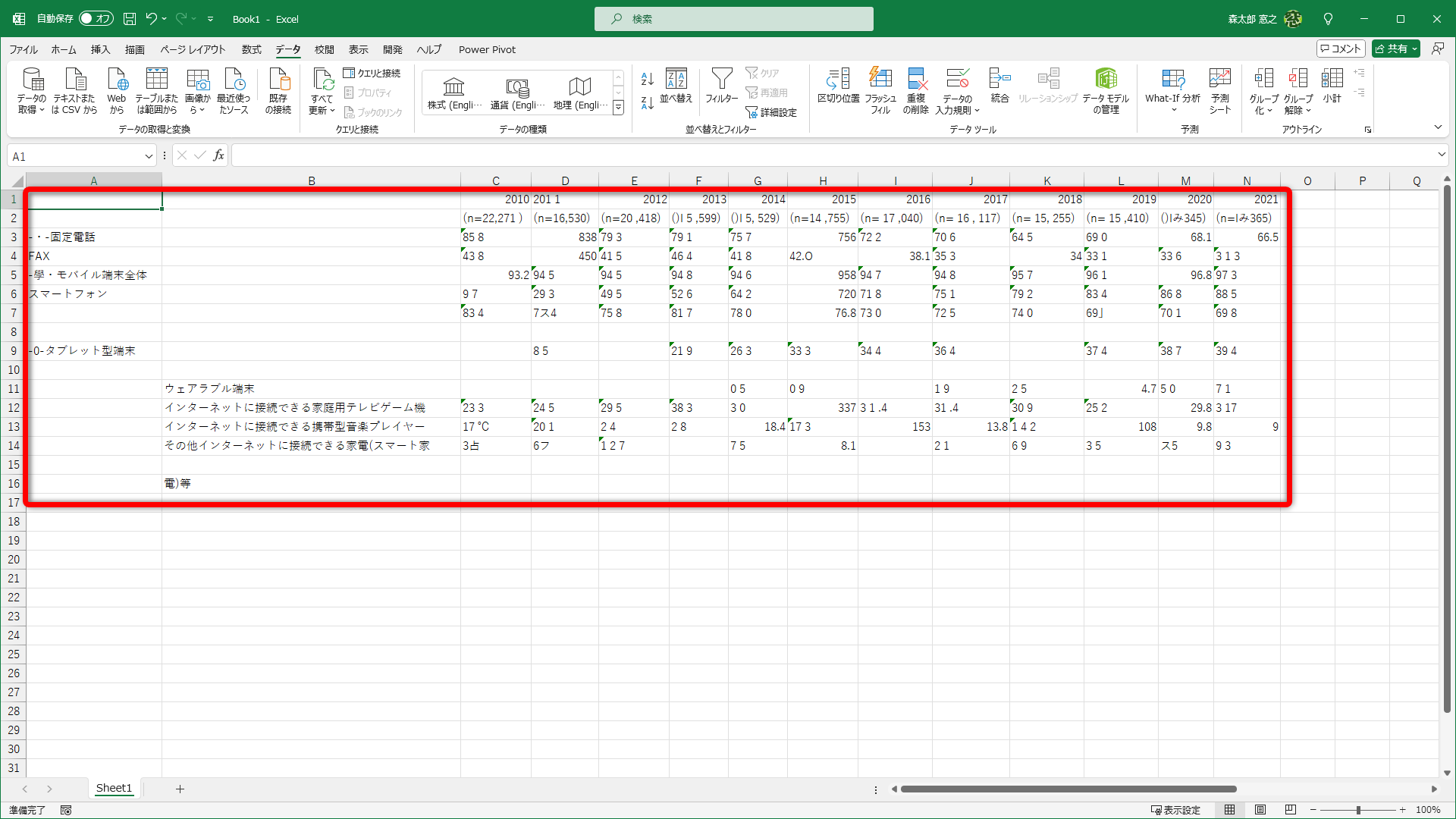 データが挿入されました