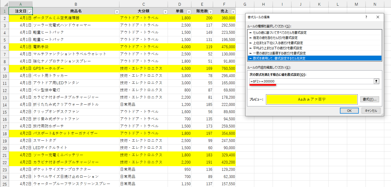 条件付き書式を使って、売上が300,000円以上のレコードを強調している