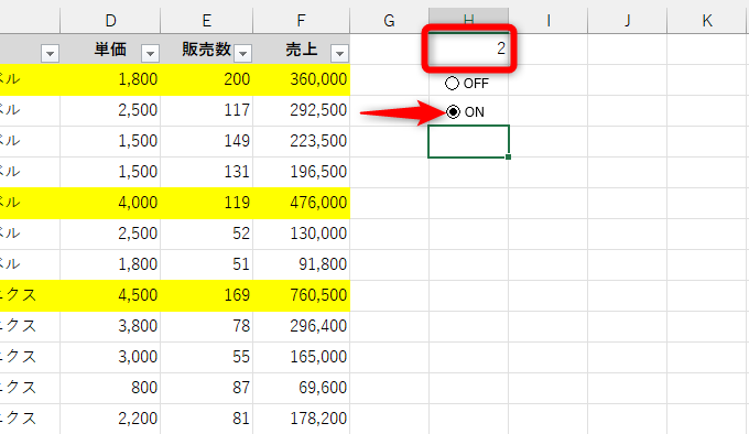 任意のセルをクリックして、オプションボタンの選択を解除しておく。オプションボタンをクリックすると、リンクしたセル（ここではセルH1）の値が切り替わる