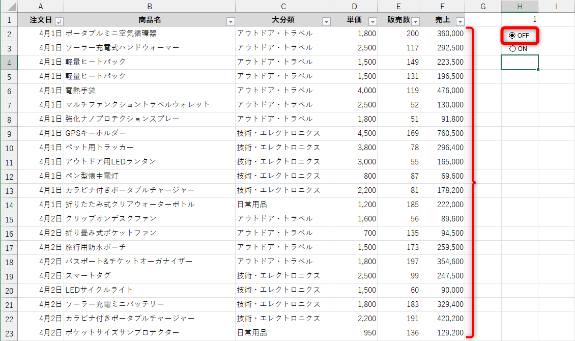 「OFF」のオプションボタンをクリックすると、条件付き書式がクリアされる