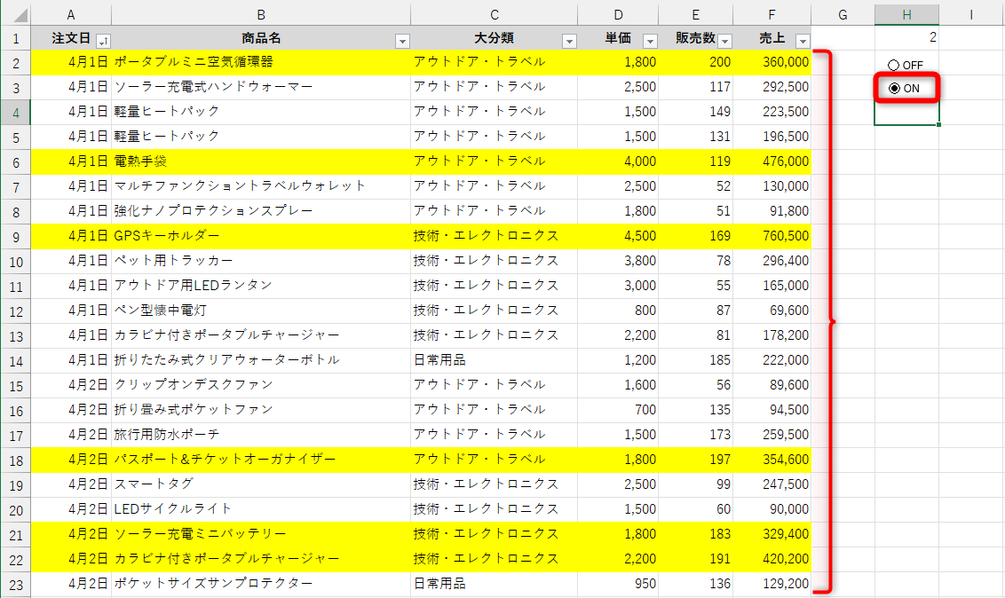 「ON」のオプションボタンをクリックすると、再び条件付き書式が有効になる