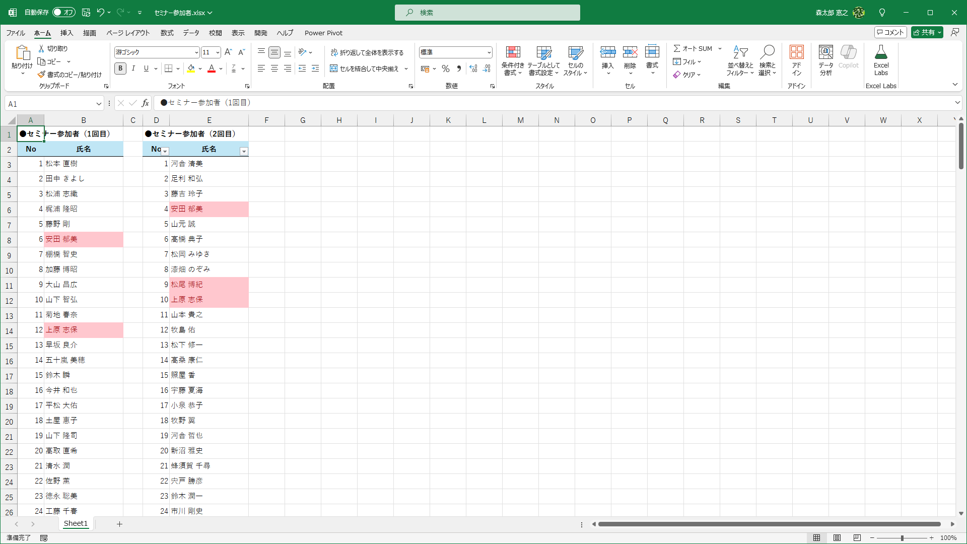 重複する値が強調されました