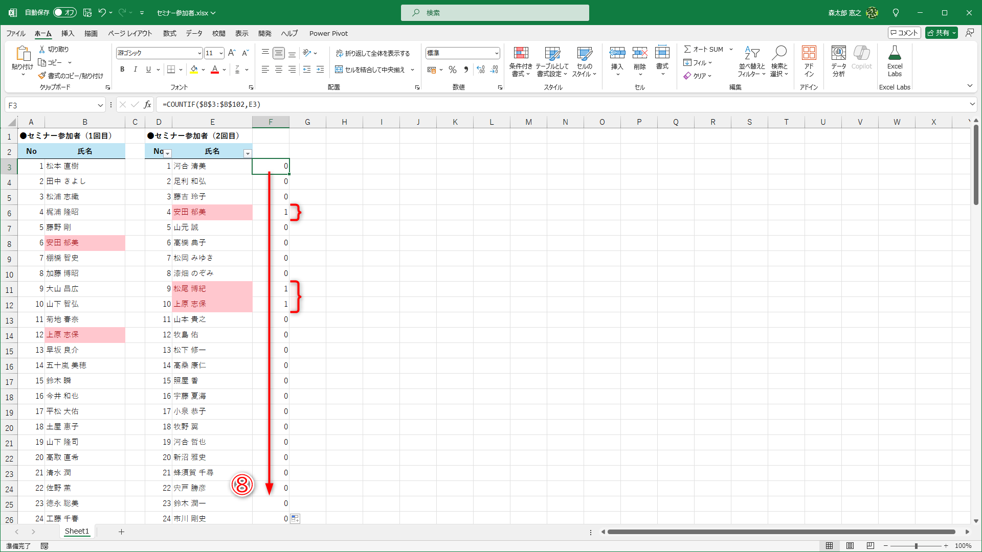 数式をコピーすれば（⑧）、重複データを判断できます。「0」以上の値は重複しています