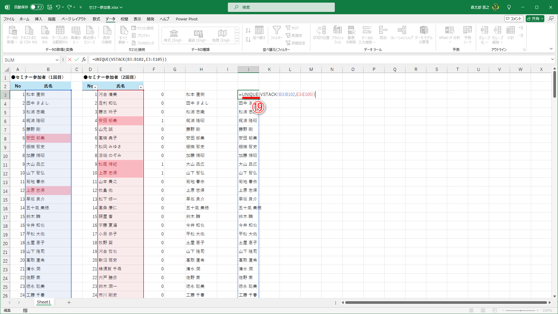 セルJ3を編集モードに切り替えて、UNIQUE関数を追加します（⑲）。引数はVSTACK関数の数式そのままです。数式は「=UNIQUE(VSTACK(B3:B102,E3:E105))」となります