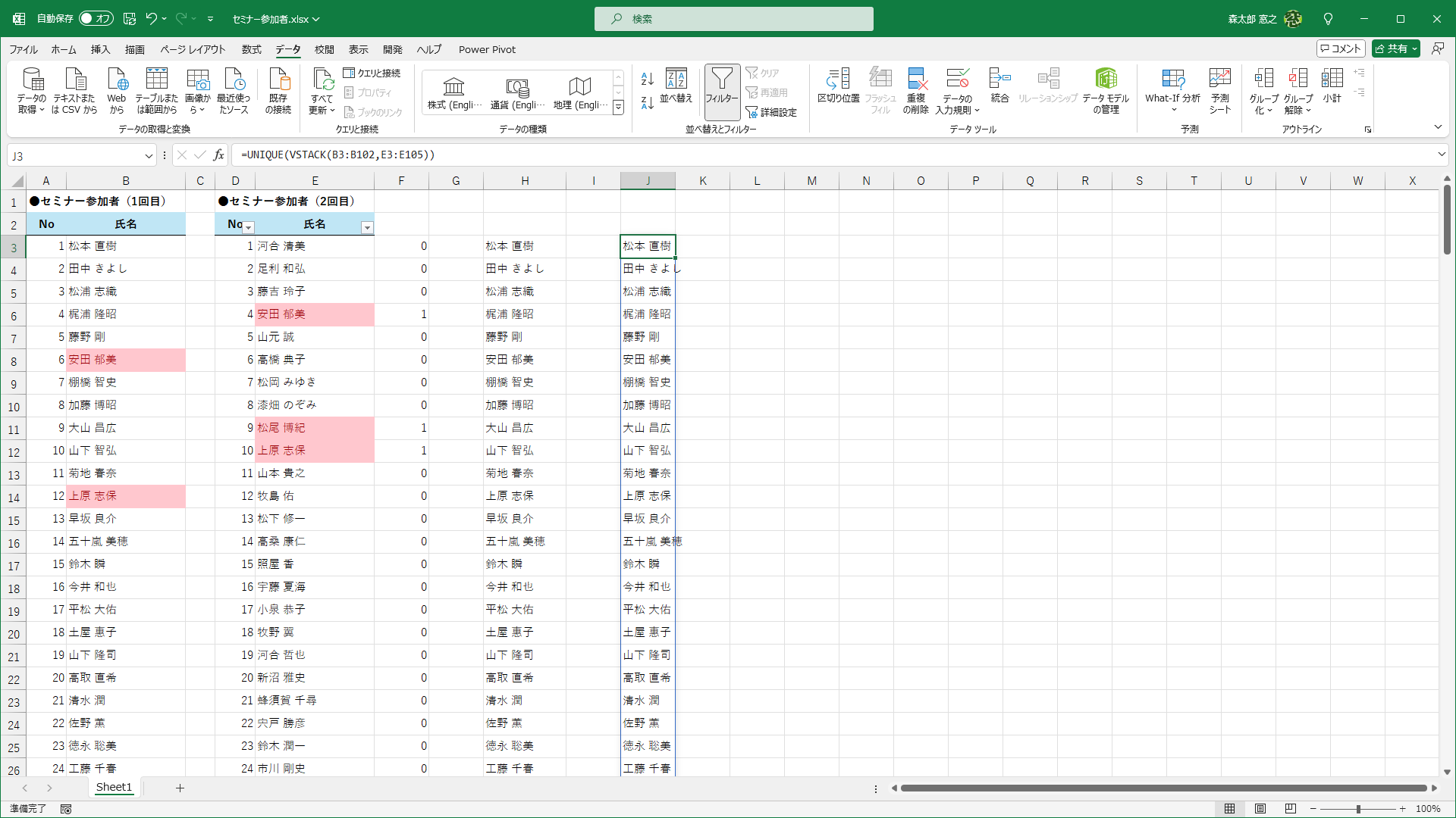 重複データを除いた一覧が表示されます