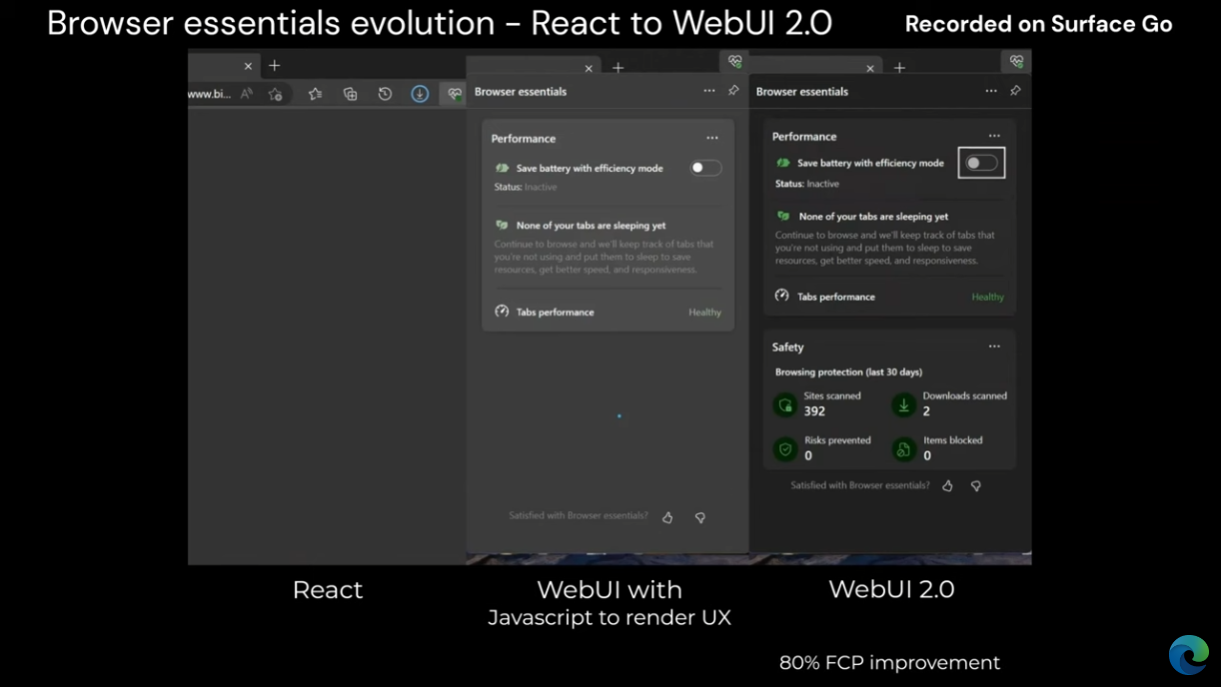 「React」からHTML/CSS中心のマークアップファーストな「WebUI 2.0」へ切り替えることで、レンダリング速度が大きく向上