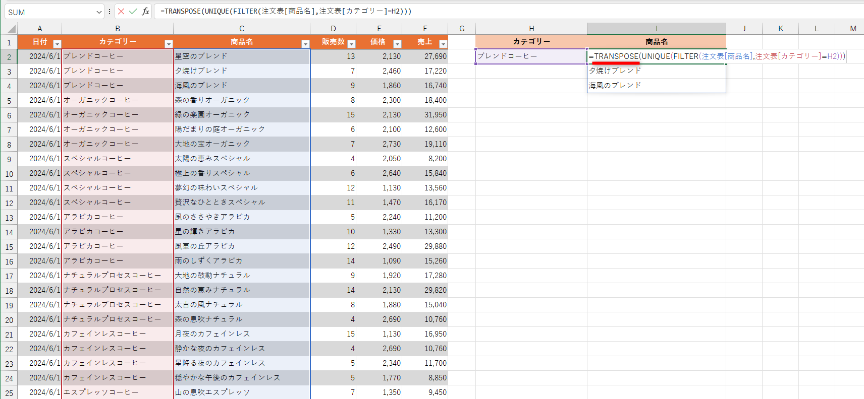 縦横を入れ替えるにはTRANSPOSE関数が便利。先ほどの数式にさらに組み合わせるだけだ