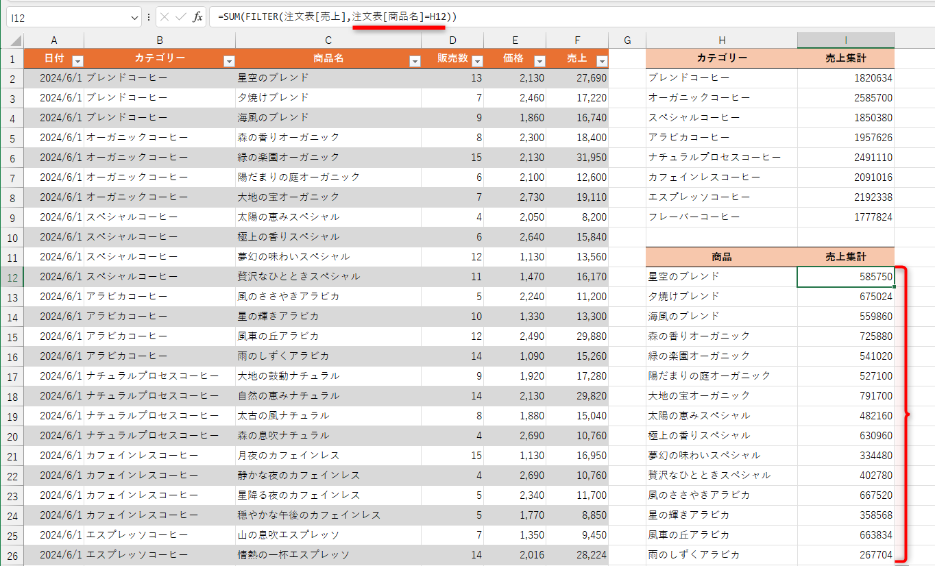 引数［含む］の条件を変えれば、商品名ごとの集計も可能