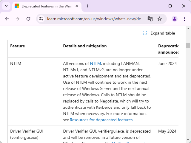 同社のアナウンス