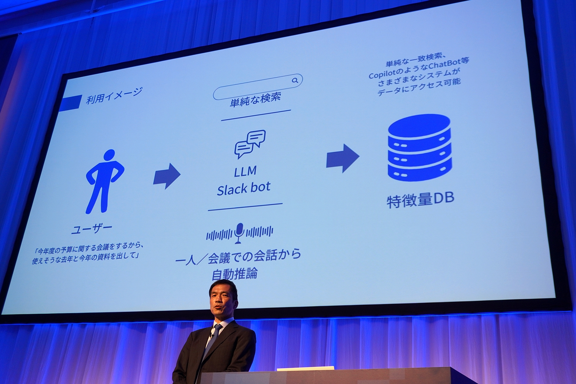 NPUを活用して特徴量だけを抽出したデータベースを構築する「Local Resource Analysis 情報検索・マネージメント支援システム」