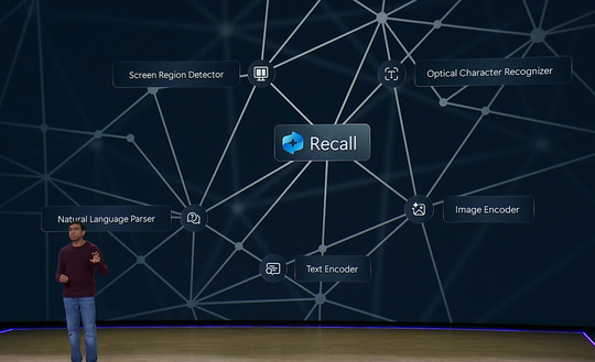 「Microsoft Build 2024」で発表された「Copilot+ PC」の強力なAI検索機能「Recall」（回顧）