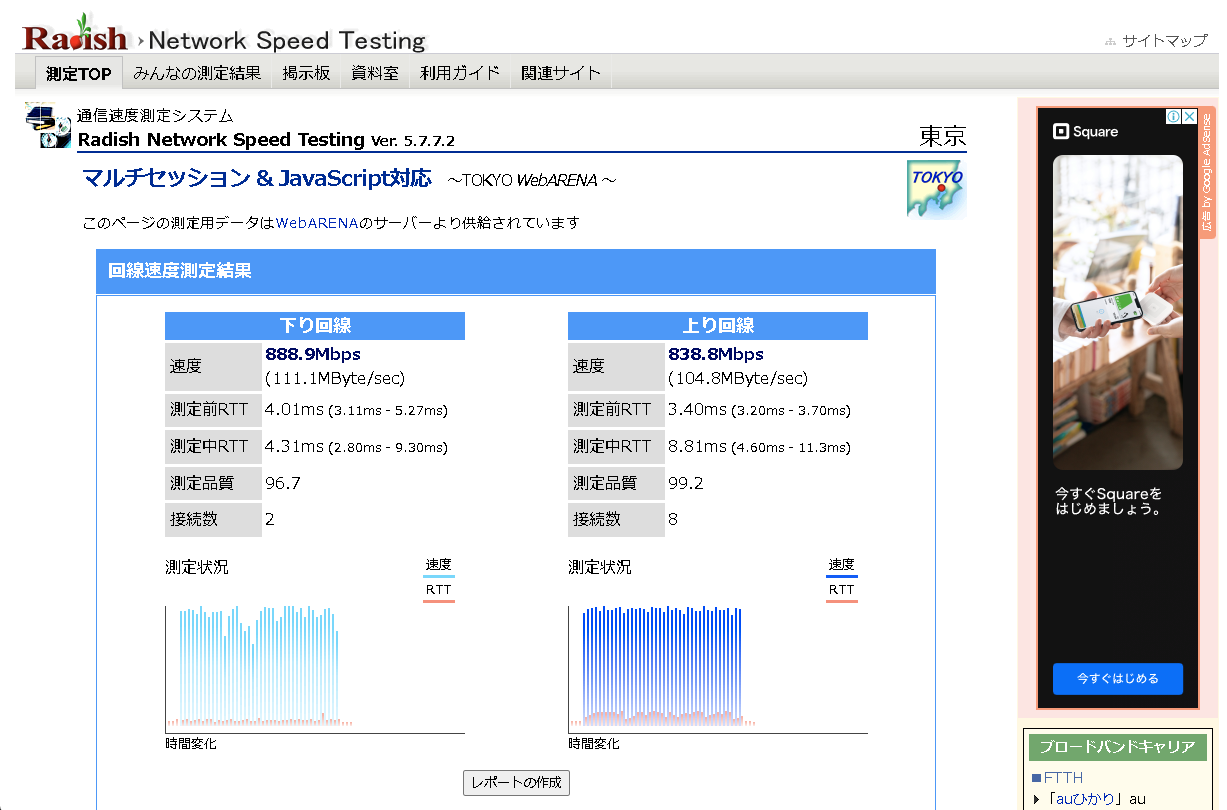 オンラインゲームで重要な通信の安定性は、測定品質の値から推測できる