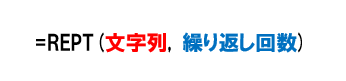 REPT関数の構文。引数［文字列］に表示したい文字列、［繰り返し回数］には数値を指定します。評価するセルを参照すれば、その数分［文字列］がくり返されます。小数点以下は切り捨てられます。
