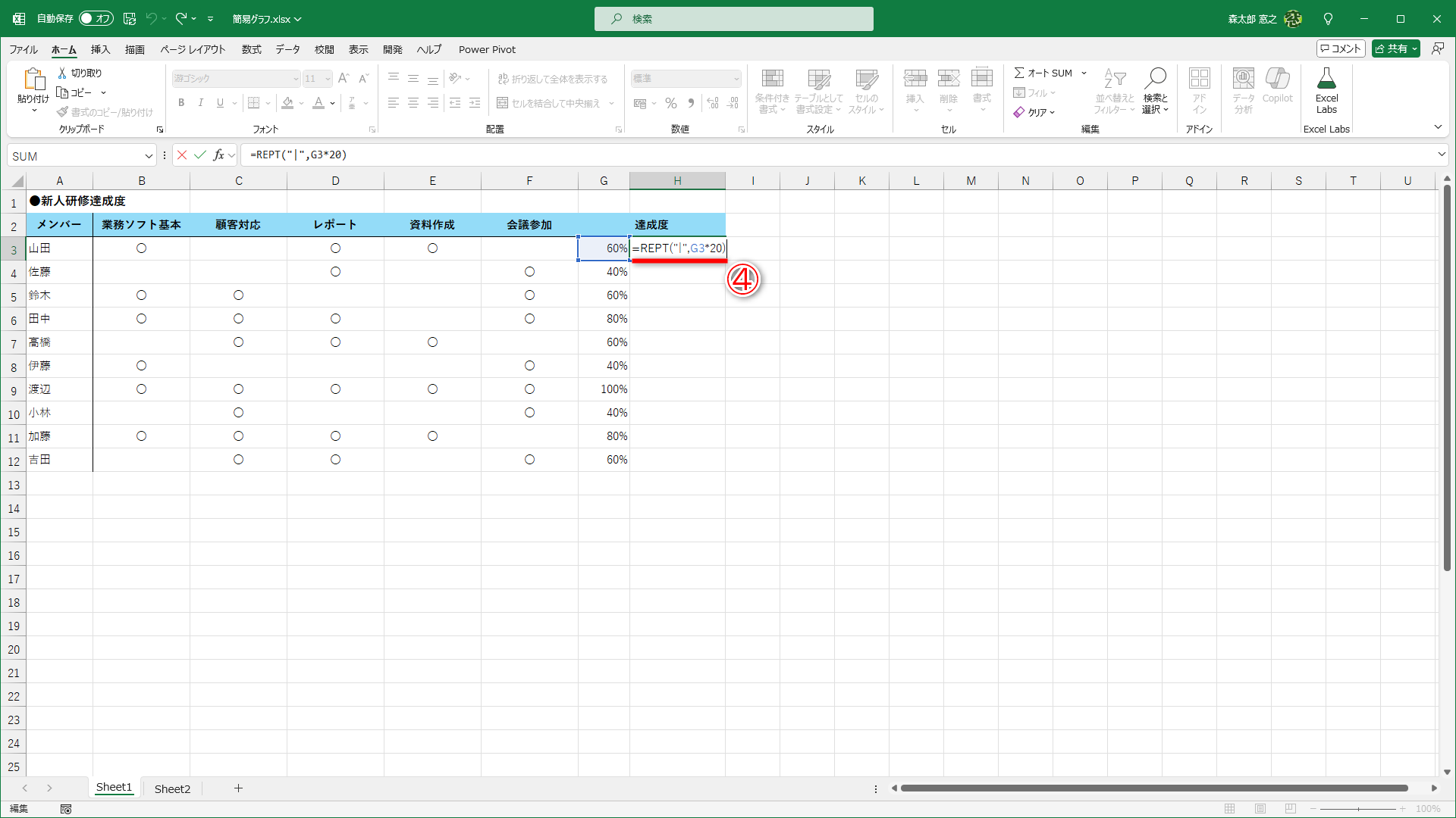 セルH3に「=REPT("|",G3*20)」と入力します（④）。「*20」は、参照先のセルG3の値が「0.6」のため、任意の数値をかけて繰り返し回数を増やしています。「*10」などと指定しても構いません。