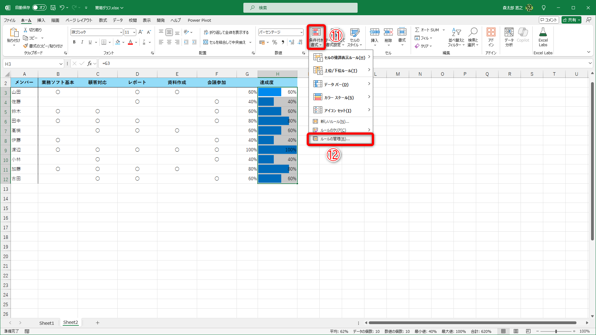 続けて［条件付き書式］（⑪）－［ルールの管理］（⑫）をクリックします