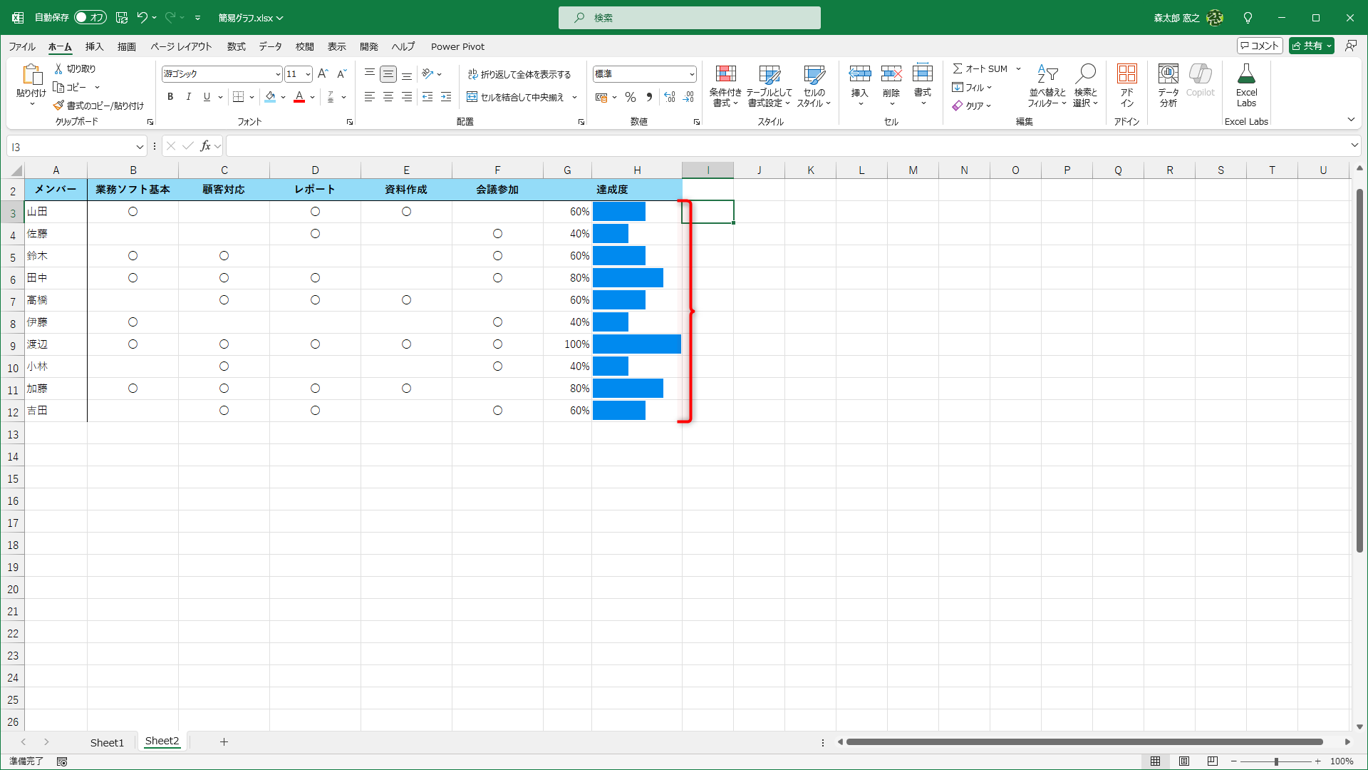 達成度のグラフを作成できました